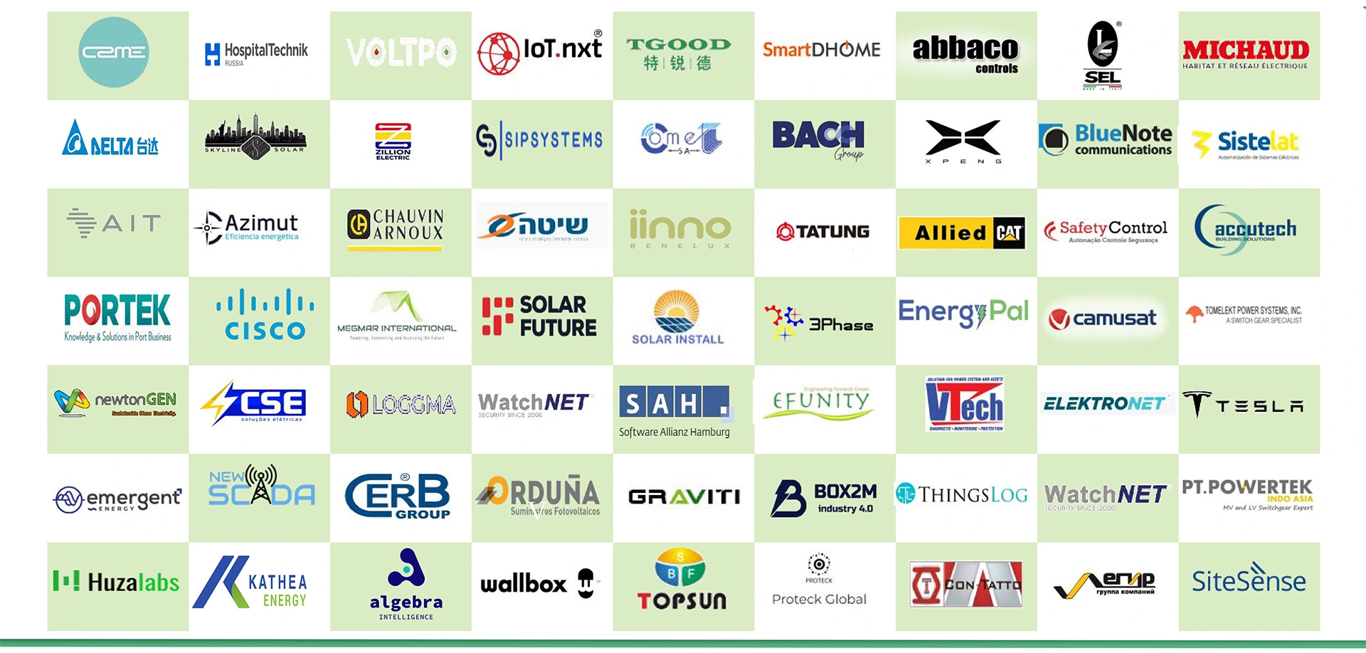 Acrel Electric Cooperation Partners